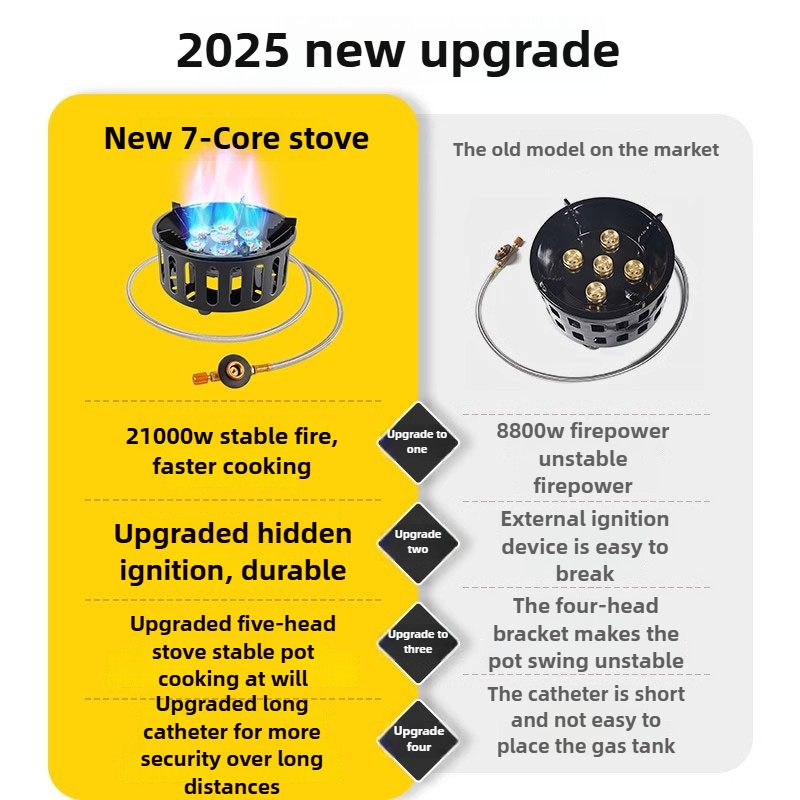 21000 ワット 7 コアキャンプストーブハイパワー強力な - Camping Cooking Burner のレビューと価格