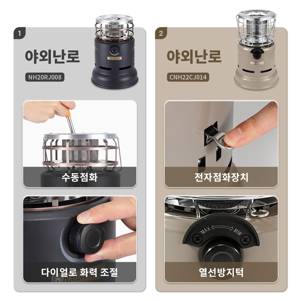 Naturehike ストーブ 多機能ストーブ ローストスト - Camping Cooking Burner のレビューと価格